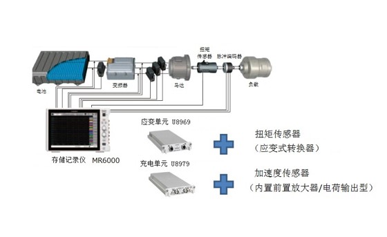 ʹô惦ӛ䛃xMR6000Ťغ